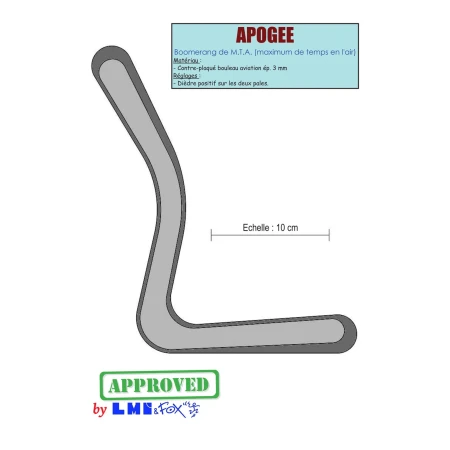 Contreplaqué Bouleau Aviation 37.5 X 75 cm Contreplaqué Bouleau Aviation 37.5 X 75 cm