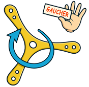 Boomerangs pour lanceurs débutants